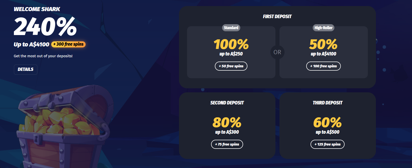 Winshark Casino welcome bonus details showing 240% match and free spins offer